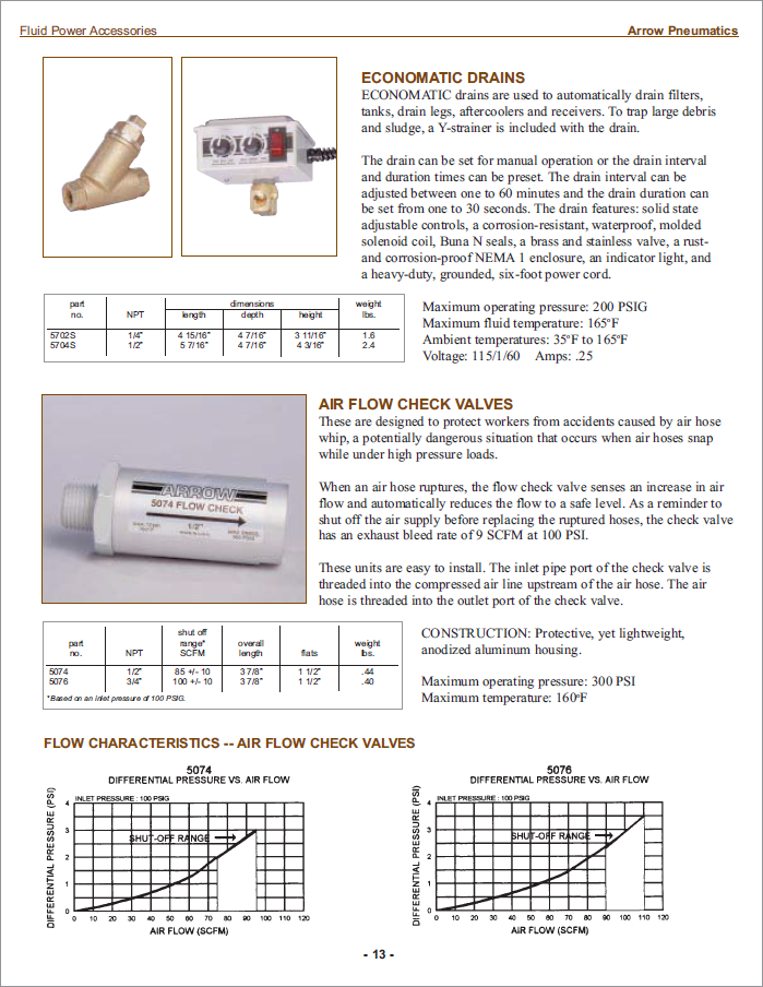 ARROW CHECK VALVE - KC TPS